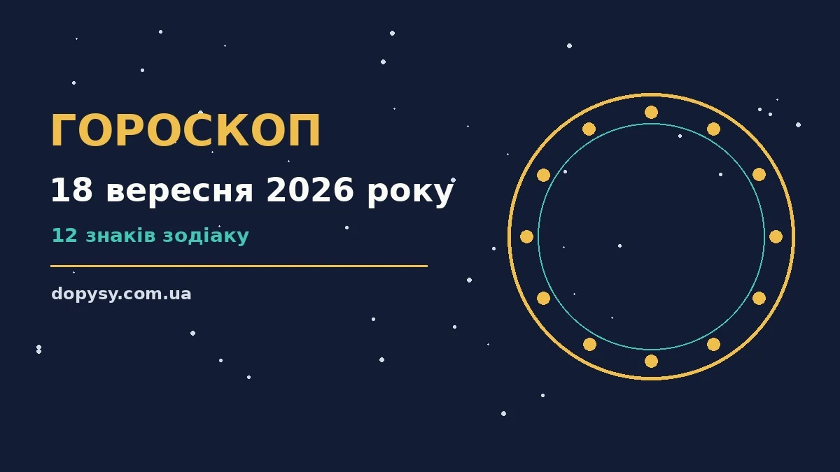 Гороскоп на 18 вересня 2026 року — настрій, справи та гроші для кожного знака